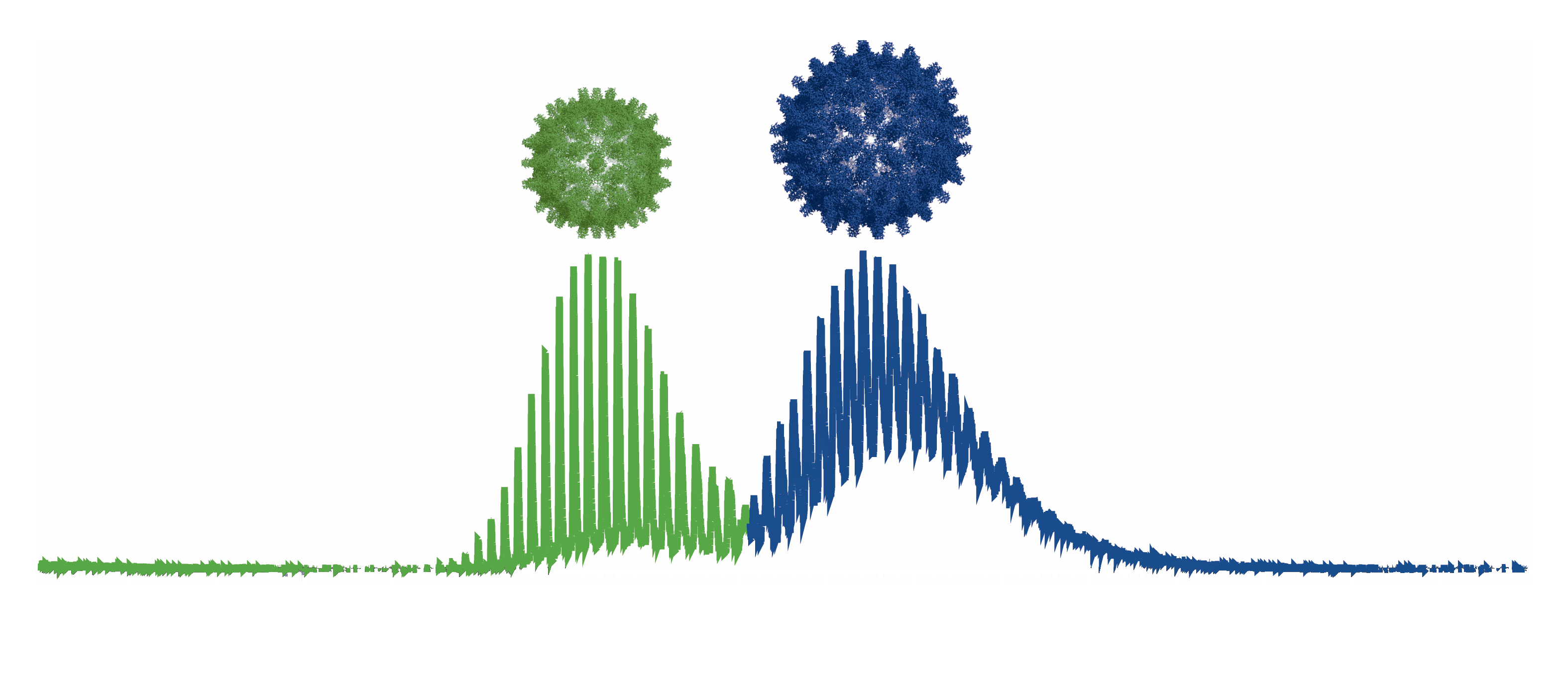 20190302-hbv-spec-from-pnas-pccp-2-1-e1552307738572.png